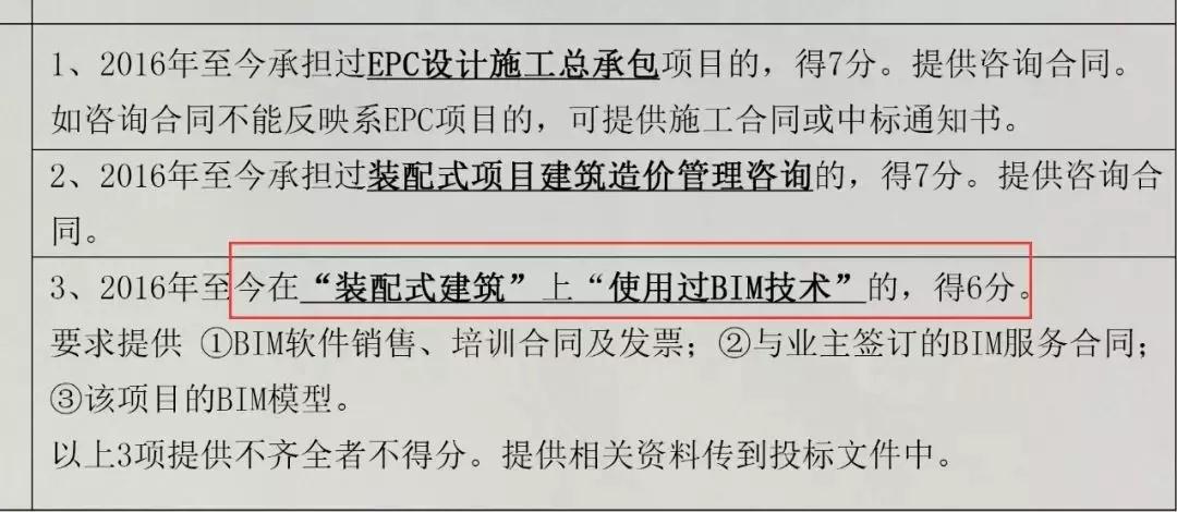 5c18a3db54044.jpg 腿腿教学网-bim考试哪个权威?哪个bim考试证书含金量高?