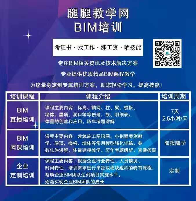 腿腿教学网-bim等级考试培训内容安排课程有哪些？哪里可以进行培训？