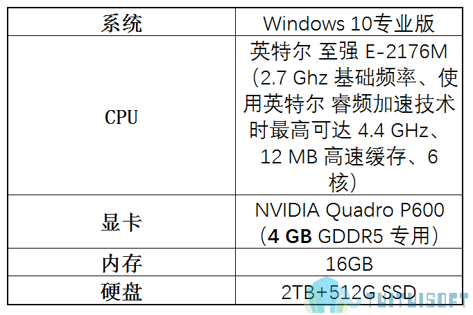 惠普移动工作站.png 腿腿教学网-BIM电脑配置专辑之BIM项目移动工作站推荐
