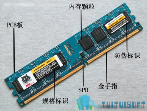 127726313.jpg 腿腿教学网-BIM电脑配置专辑之电脑内存选择