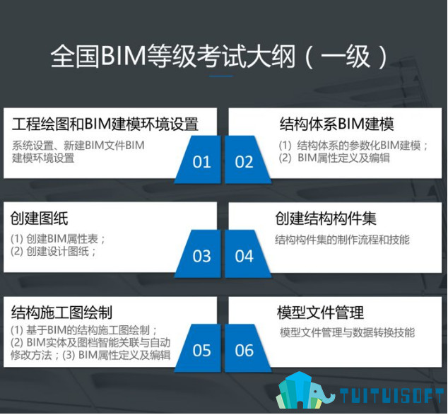 2019-03-20_101643.jpg 腿腿教学网-2019bim考试时间图学会,2019bim考试指南