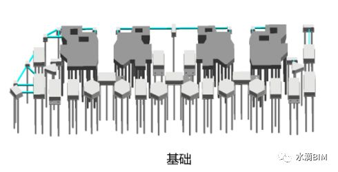 腿腿教学网-BIM算量实践—颠覆传统算量模式