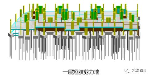 腿腿教学网-BIM算量实践—颠覆传统算量模式