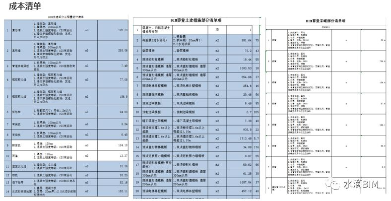腿腿教学网-BIM算量实践—颠覆传统算量模式