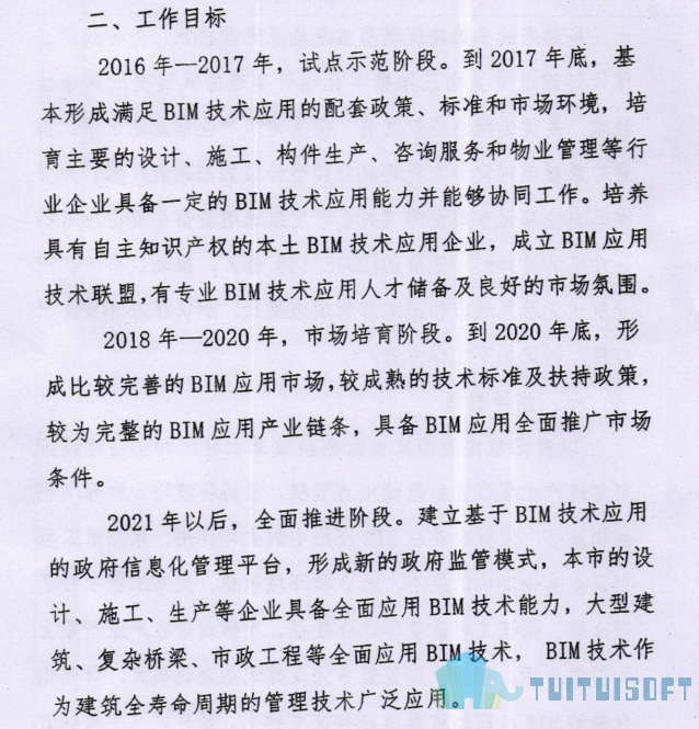 2019-03-26_094245.jpg 腿腿教学网-BIM政策风向标——辽宁省-《推进我市建筑信息模型技术应用的工作方案》