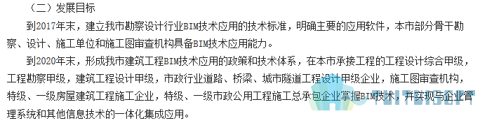 腿腿教学网-BIM政策风向标——重庆市-《关于加快推进建筑信息模型（BIM） 技术应用的意见》