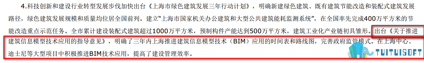 上海02-2.png 腿腿教学网-BIM政策风向标——上海市—《关于印发<上海市城乡建设和管理“十三五”规划>的通知》