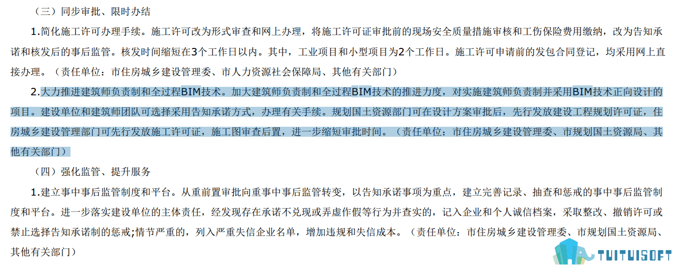 腿腿教学网-BIM政策风向标——上海市—《关于印发<进一步深化本市社会投资项目审批改革实施办法>的通知》