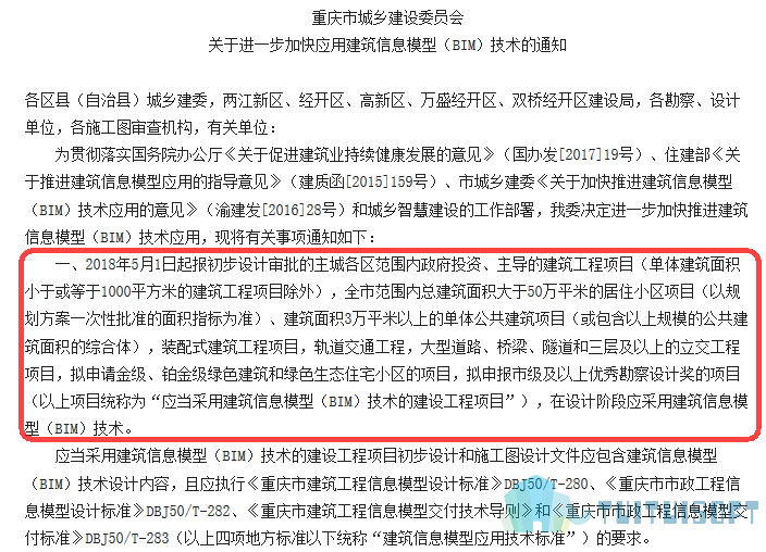 2019-03-27_141140.jpg 腿腿教学网-BIM政策风向标——重庆市-《关于进一步加快应用建筑信息模型(BIM)技术的通知》