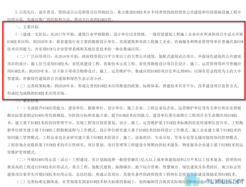 江西01-2.png 腿腿教学网-BIM政策风向标——江西省—《关于印发<江西省推进建筑信息模型(BIM)技术应用工作的指导意见>的通知》