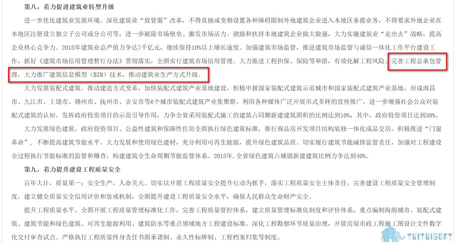 江西02-2.png 腿腿教学网-BIM政策风向标——江西省—《2018年全省住房和城乡建设工作要点》