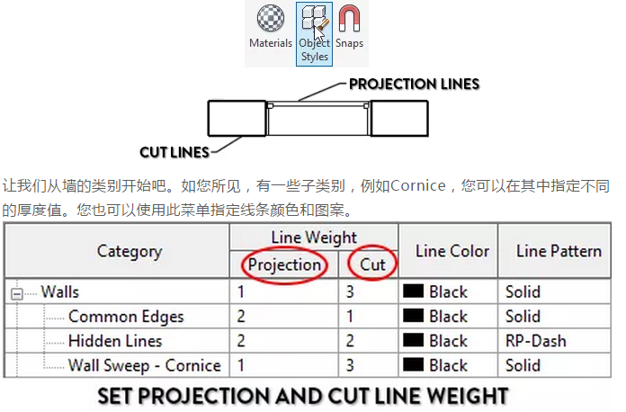 腿腿教学网-REVIT线宽的17个知识点（一），你学会了吗？