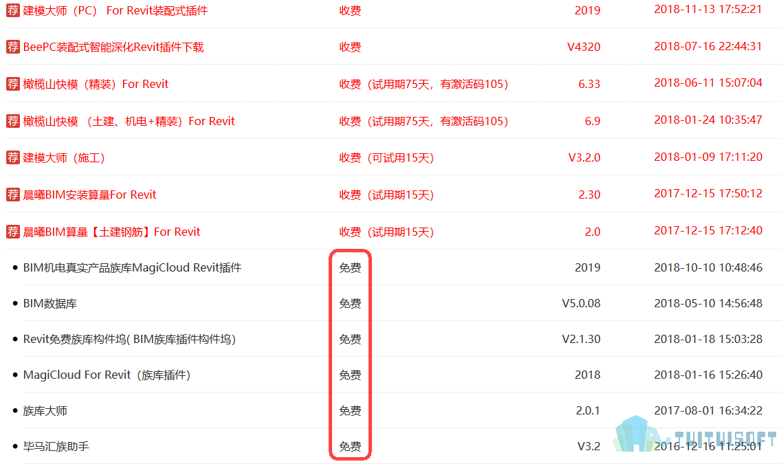 腿腿教学网-BIM机电族插件有哪些？哪个更好用？