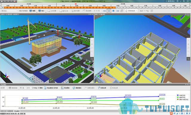 腿腿教学网-现阶段施工企业的BIM应用点分析三 —— 基于BIM的施工组织与方案优化