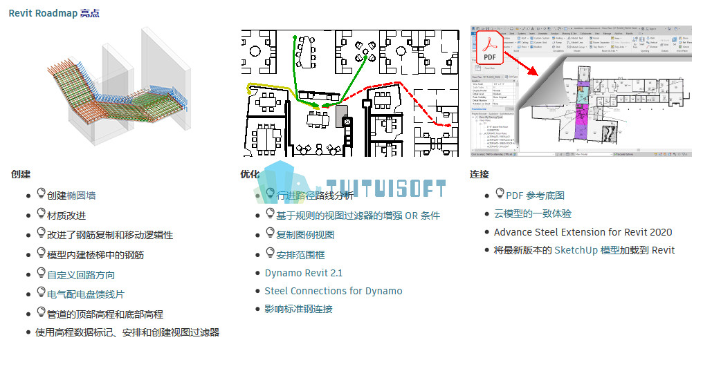 2019-04-12_150643.jpg 腿腿教学网-Revit2020新功能概述