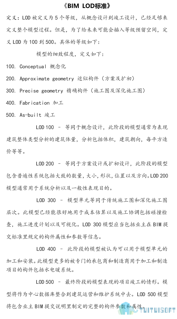 腿腿教学网-BIM模型可以进行什么样的分析模拟？BIM模型的分析模拟有什么要求？