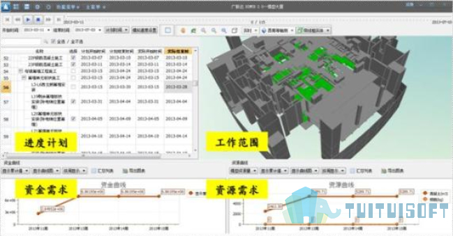 腿腿教学网-BIM软件算量好用吗？BIM技术在造价管理及造价算量中的应用