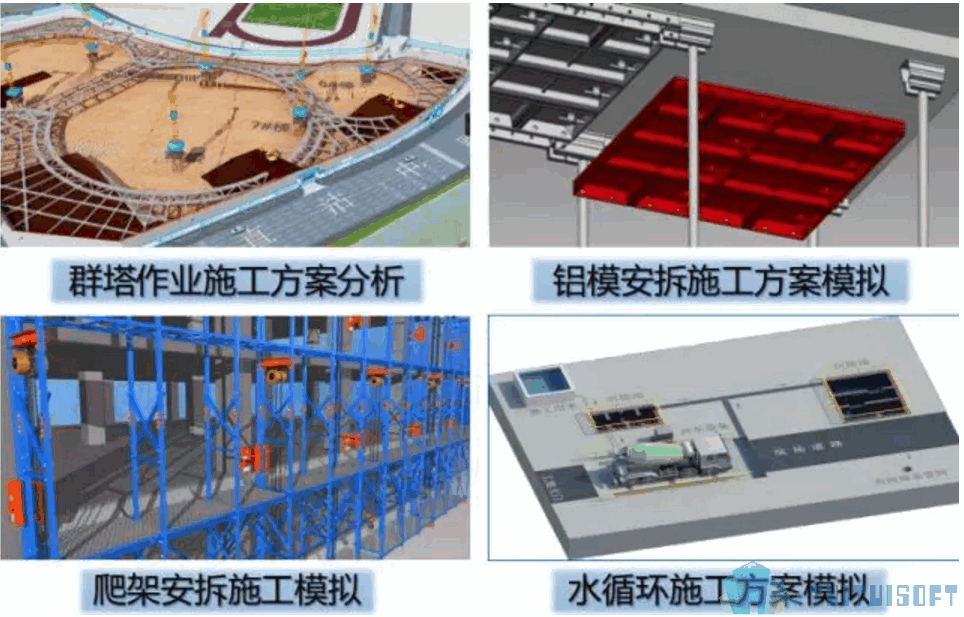 腿腿教学网-建筑工程项目实施过程中有哪些BIM技术应用？项目实施BIM技术应用总结一