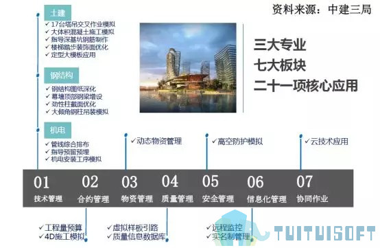 腿腿教学网-基于BIM技术的装配式建筑智慧建造（四）