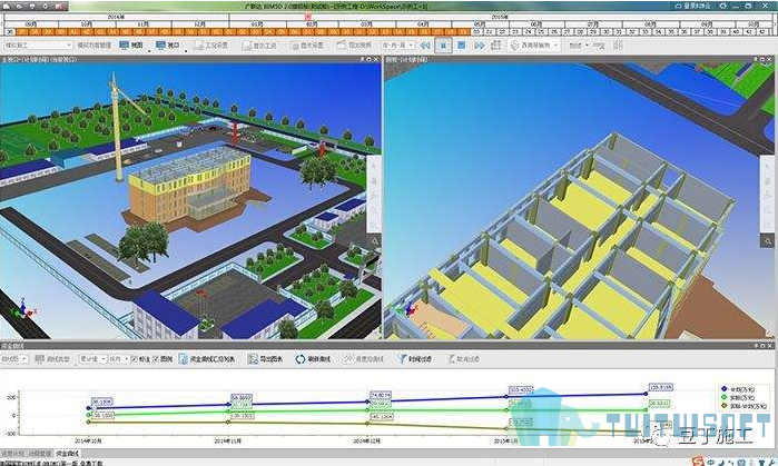 腿腿教学网-BIM模型的用途是什么？为什么要设计BIM模型？