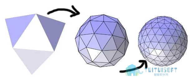 腿腿教学网-BIM模型轻量化是什么意思？BIM模型轻量化你懂么？