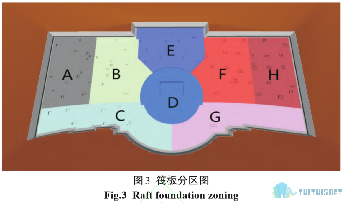 2019-04-26_100120.jpg 腿腿教学网-施工阶段BIM技术在大体积筏板混凝土浇筑施工中的应用