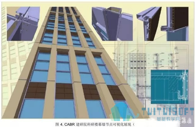 02.jpg 腿腿教学网-幕墙人必备知识,基于 BIM 技术的幕墙设计特点