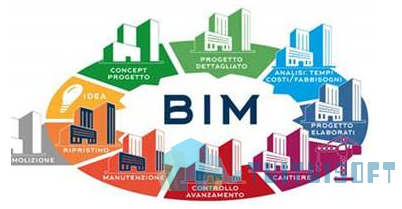 腿腿教学网-BIM机电施工——BIM技术在机电施工中的应用方法