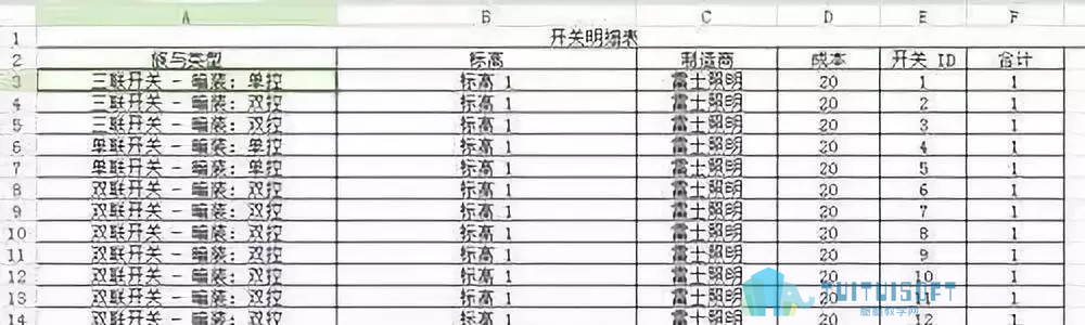 腿腿教学网-BIM应用于家装，效果是什么样呢？