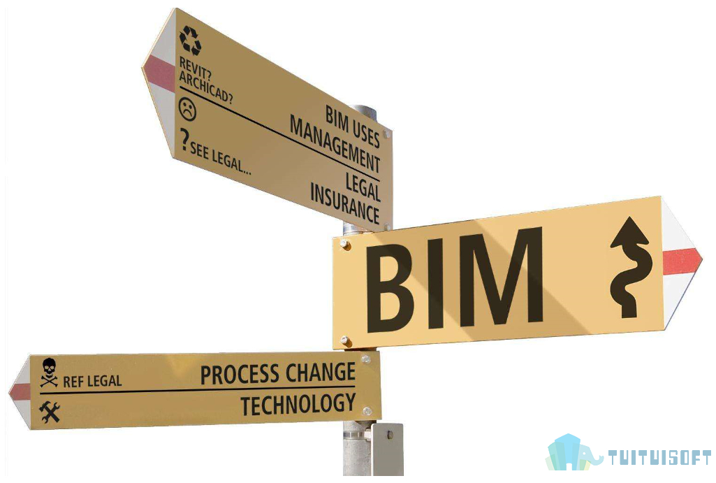 2019-04-25_141451.jpg 腿腿教学网-BIM工程师考试报名,为什么要考BIM?