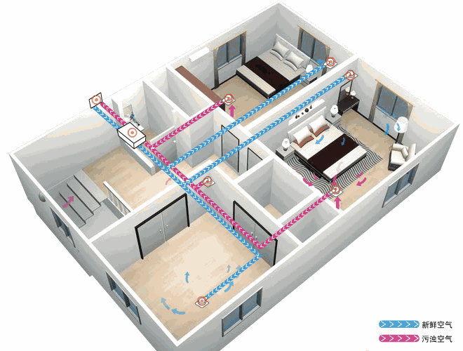 20.gif 腿腿教学网-BIM技术在暖通空调设计当中的具体应用分析