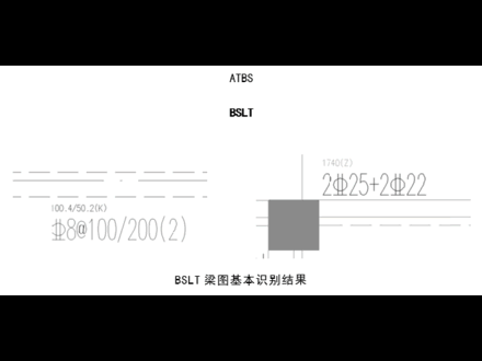 07.gif 腿腿教学网-BIM正向设计,自主解发软件四弹齐发
