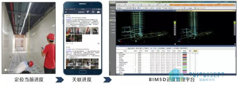 腿腿教学网-【BIM项目案例】湖南省株洲市新桂广场·新桂国际项目机电安装工程BIM技术应用