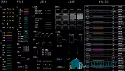 腿腿教学网-BIM结构正向设计系列之 ——边缘构件施工图设计