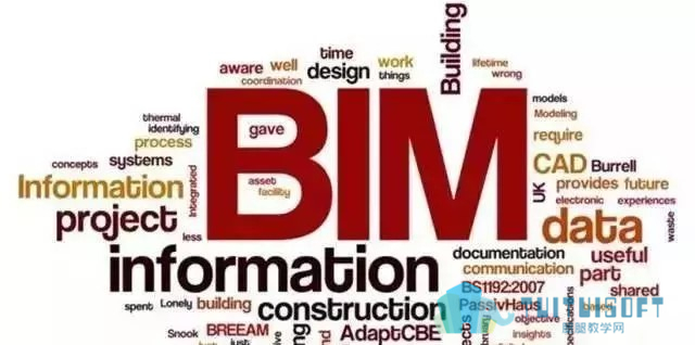 腿腿教学网-BIM正向设计才是初衷