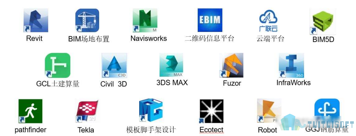 腿腿教学网-BIM软件丨目前国内主流BIM软件汇总