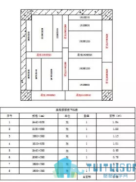 腿腿教学网-建筑行业为什么要用BIM？普通方案不行吗？