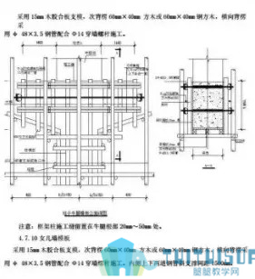 腿腿教学网-建筑行业为什么要用BIM？普通方案不行吗？