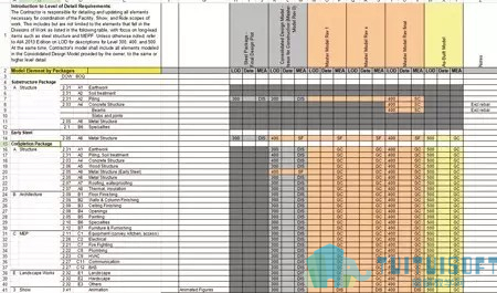 腿腿教学网-施工技术丨如何让BIM在项目施工中“落地”？深刻！