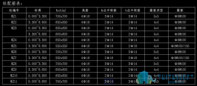 腿腿教学网-基于BIM结构设计及应用进展