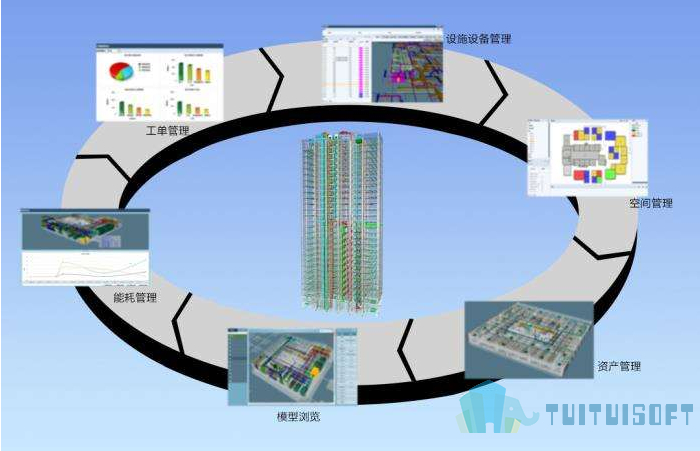 2019-04-09_102536.jpg 腿腿教学网-BIM技术如何实现成本精准化控制