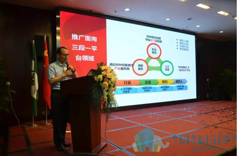腿腿教学网-BIM技术“建筑信息化”高质量发展的“金钥匙”