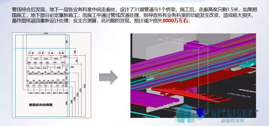腿腿教学网-如何理智看待BIM发展？！