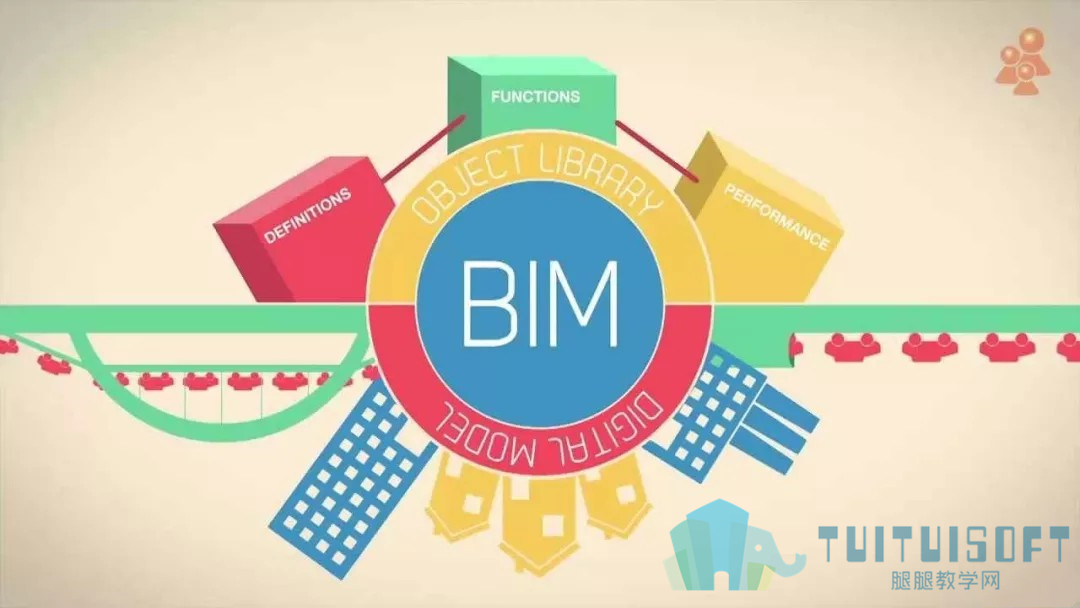 腿腿教学网-BIM的定义包含什么内容?应用有哪些优势?