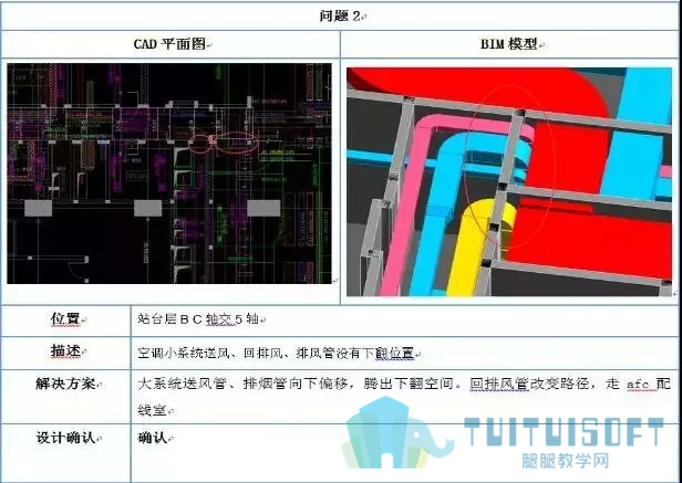 腿腿教学网-【BIM项目案例】 地铁机电施工BIM技术应用！