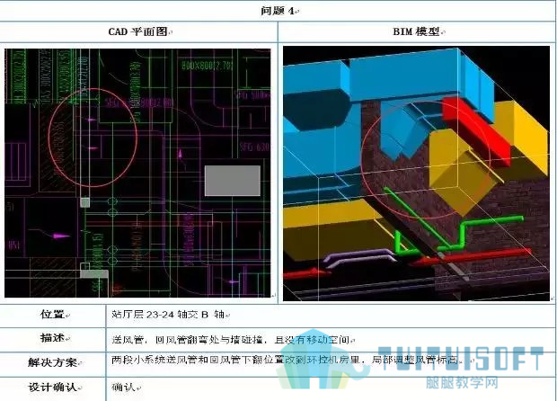 腿腿教学网-【BIM项目案例】 地铁机电施工BIM技术应用！