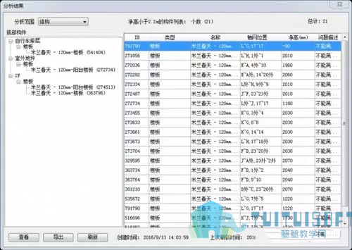 腿腿教学网-BIM在深化设计层面的应用