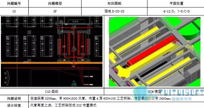 04.jpg 腿腿教学网-BIM应用案例丨上海市轨道交通网络运营指挥调度大楼