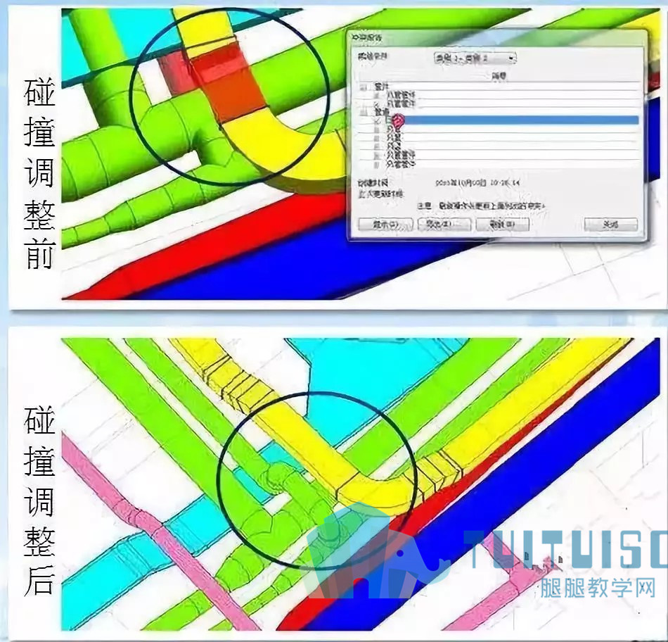 腿腿教学网-基于BIM的企业转型要点分析