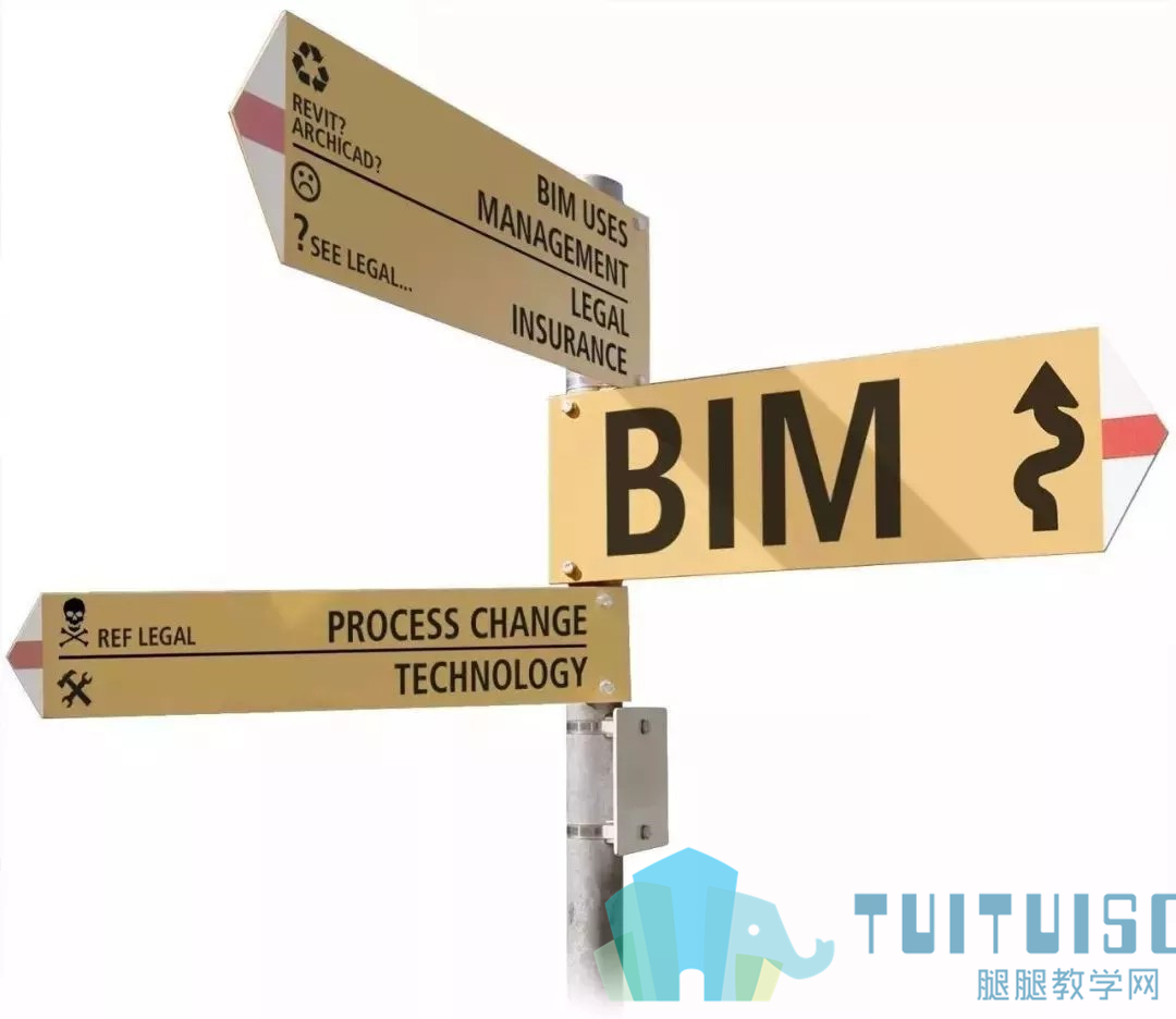 腿腿教学网-基于BIM的个人职业生涯规划